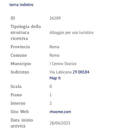 Nido All'Aventino Rome Buitenkant foto